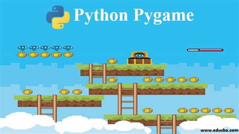 Python Pygame Guide To Implement Python Pygame With Examples