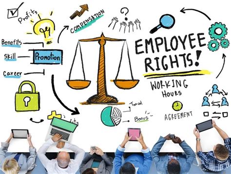 Labour Laws In India Purpose History Ongoing Reforms UPSC