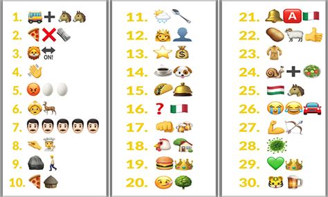 Free Printable Guess The Food Chain Emoji Pictionary Quiz Pin On Free