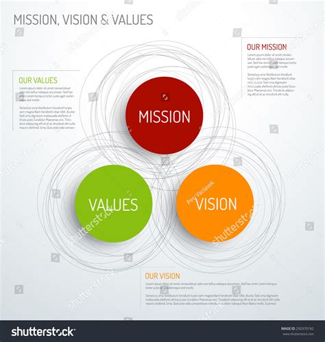 Simple Visualization For Mission Vision And Values Diagram Stock Images