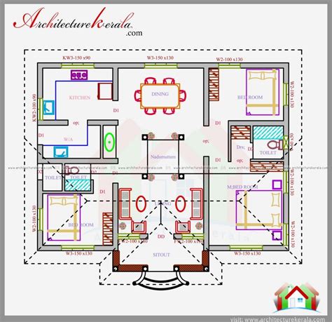 Elegant 2 Bedroom House Plans Kerala Style 1200 Sq Feet New Home