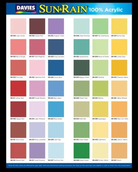 Maaco paint colors come in every color you can think of. Davies Paint Color Chart Sun And Rain - Paint Color Ideas