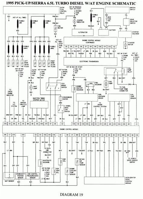 1990 Chevy Truck Engine Wiring Diagram