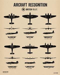 Battle Of Britain British Raf Wwii Spotting Chart Poster Print