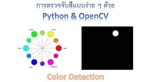 ตรวจจบส Python และ OpenCV Color Detection YouTube