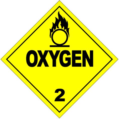 Class 2 Gases Placards And Labels According 49 CFR 173 2 HazMat Tool