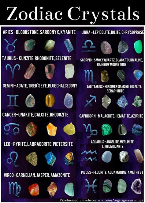 Crystals For Each Sign Of The Zodiac Crystals Minerals Crystals And