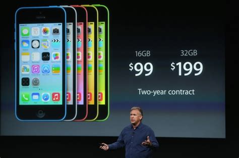 The 8gb Iphone 5c Is Proof That Apple Cannot Admit Defeat Ndtv