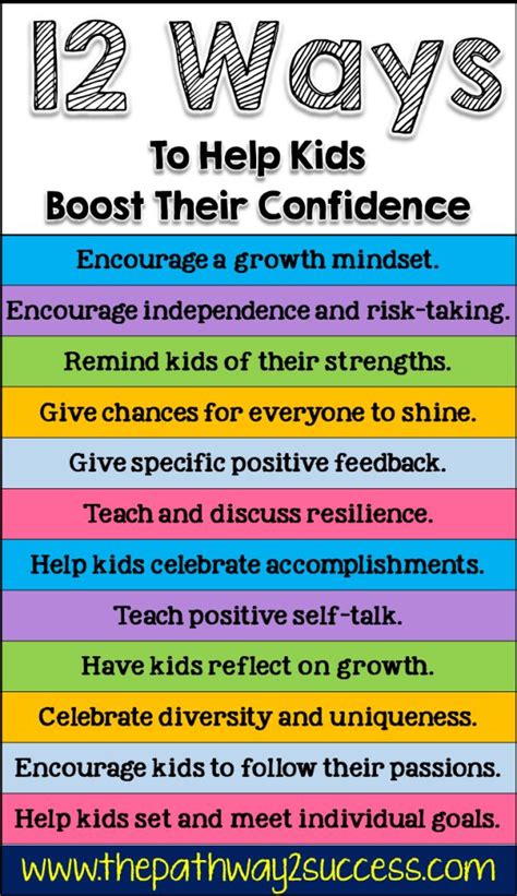 Activities And Ideas To Help Children And Young Adults Boost Confidence