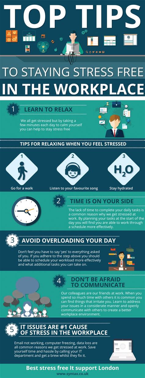 Infographic Reduce Stress In The Workplace Human Resources
