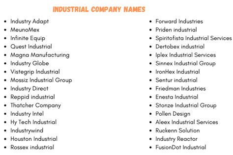 310 Great And Best Industrial Company Names Ideas
