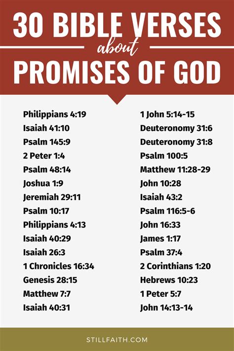 306 Bible Verses About Promises Of God Kjv