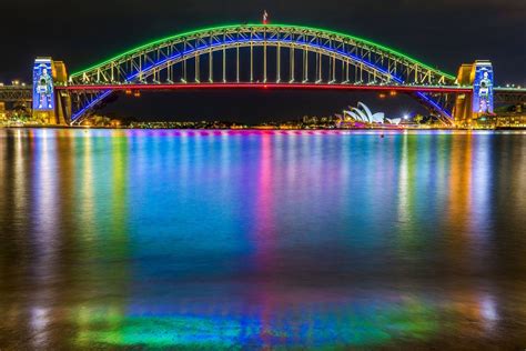 Harbour Bridge Sydney Australia Travel Australia Travel Guide