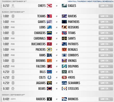 Nfl Regular Season Schedule 2014 Printable Schedule