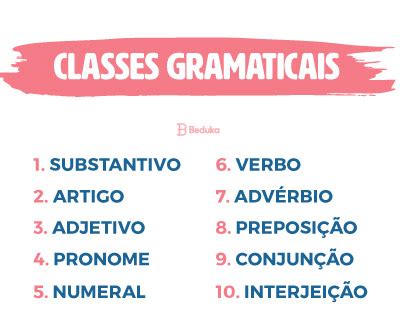 O que é Classe Gramatical Definição Tipos e Exemplos