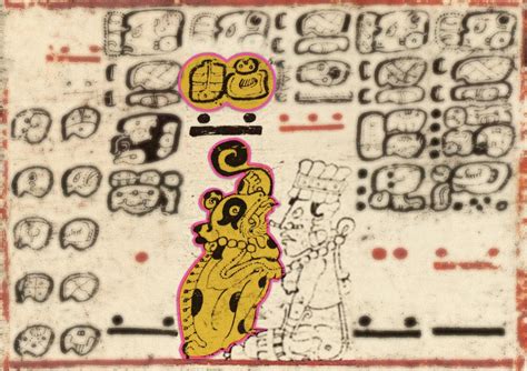 Texting In Ancient Mayan Hieroglyphs The National Endowment For The
