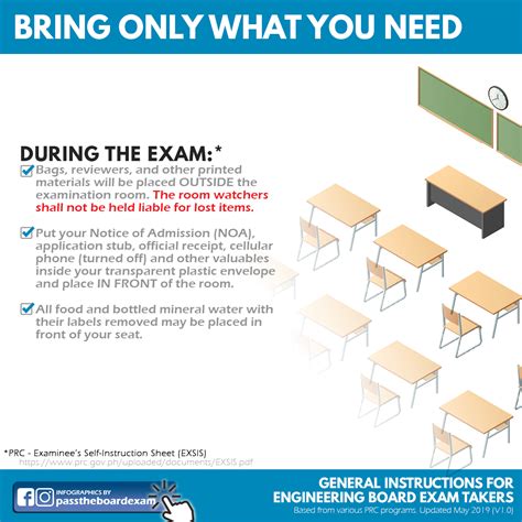Reminders For Board Exam Takers Pass The Board Exam