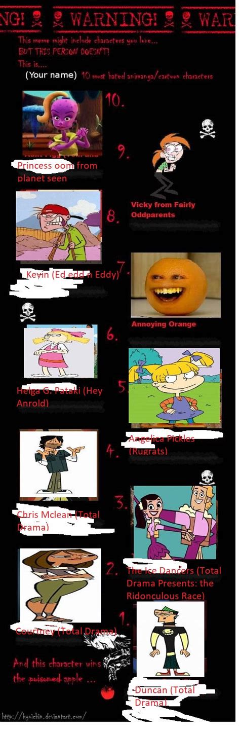 My Top 10 Most Hated Characters By Burgerfan98 On Deviantart