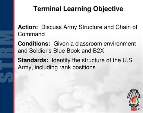 Ppt Army Structure And Chain Of Command Powerpoint Presentation Id