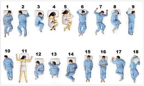 blursed sleep positions r blursedimages