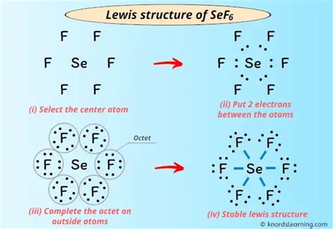 Lewis Structure Of SeF6 With 5 Simple Steps To Draw