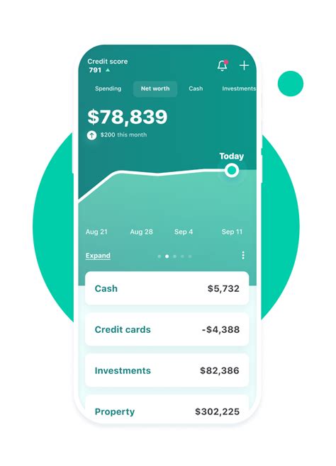 Budget Tracker And Planner Free Online Money Management Mint