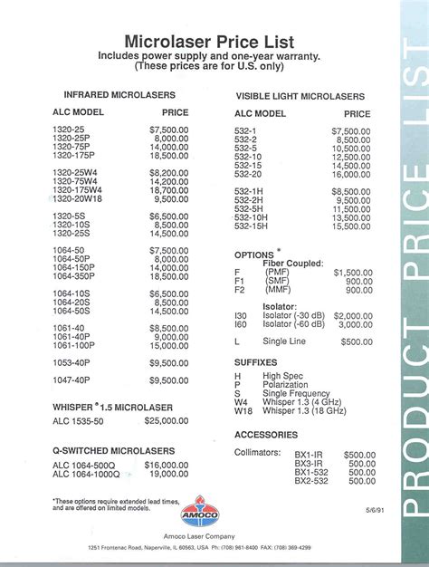 21 Free Price List Template Word Excel Formats