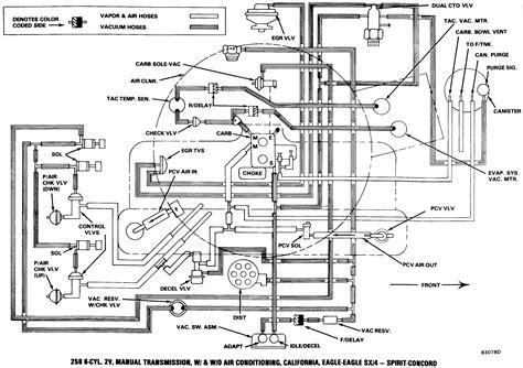 About us schematic diagrams useful schematic and wiring diagrams. Cj7 Ac Wire Diagram - Wiring Diagram