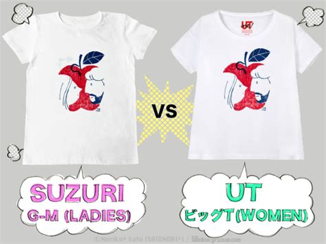【企画】suzuri vs utme tシャツ徹底比較！！ yellowgroove