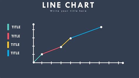 Make Powerpoint Animated Line Chart Slide Youtube