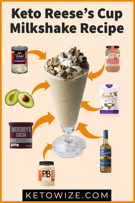 * never make a milkshake without milk. How To Make Reeses Milkshake : Reese S Peanut Butter Cup Banana Milkshake - Here's how to make ...