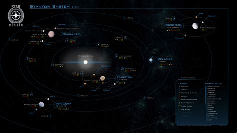 Star Citizen Digital Star Map Map