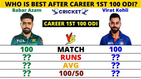 Babar Azam Vs Virat Kohli Career St Odi Matches Batting Comparison