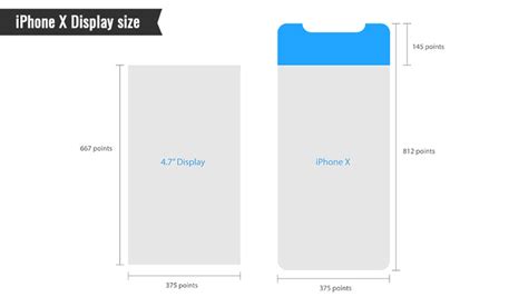 Apple iphone x screen based on oled technology and able to reproduce 16,777,216 colors with contrast ratio 1000000:1 and color. How to UI/UX Designing for iPhone X? (Guidelines)