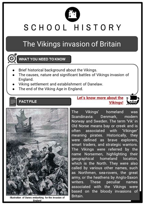 The Vikings History Lessons Worksheets And Resources
