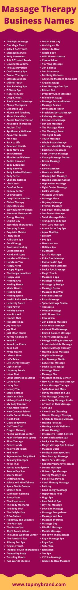 300 Massage Therapy Business Names Ideas 2022