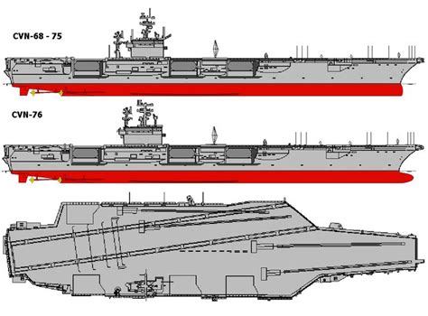 Nimitz Class Schematics Aircraft Carrier Us Navy Ships Air Carrier