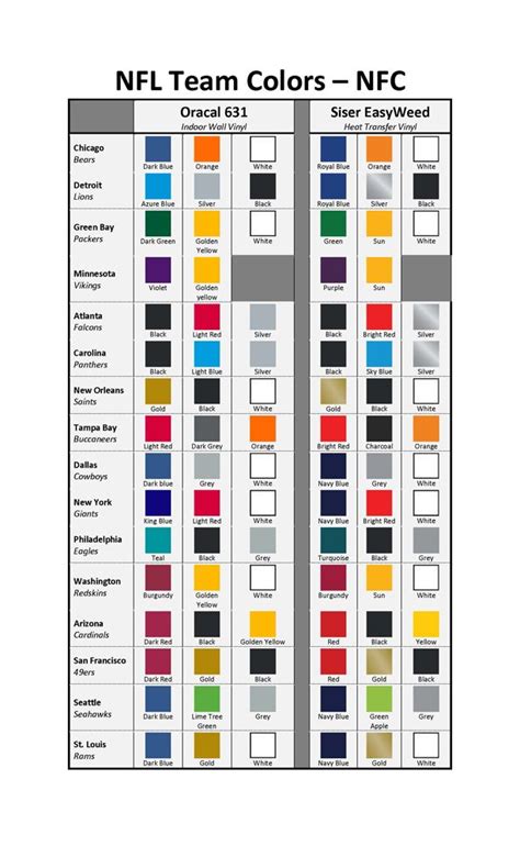 Nfl Team Color Kits Nfc Matte Vinyl Nfl Team Colors Team Colors