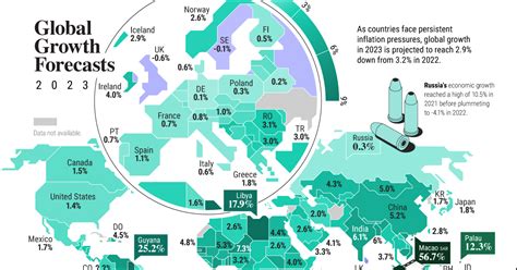 Mapped Gdp Growth Forecasts By Country In 2023