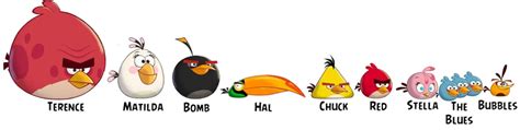 Image Angry Birds By Sizes Toonspng Angry Birds Wiki Fandom