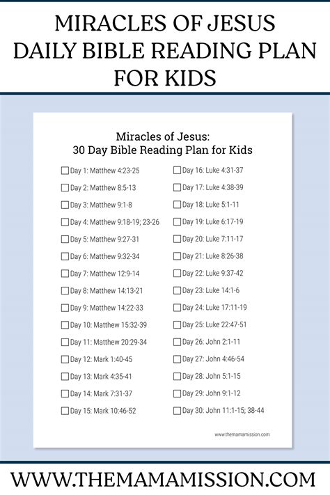 The Bible Recap Printable Reading Plan