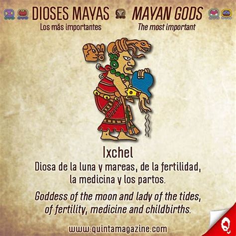 IXCHEL Dioses mayas Los más importantes Mayan gods The most