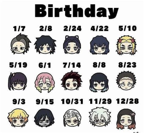 An Anime Birthday Card With The Names And Numbers For All Of Their