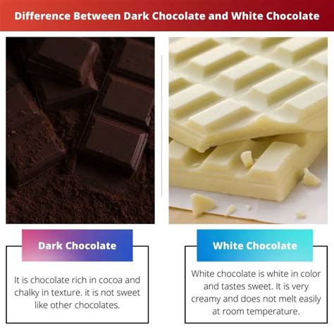 Dark Vs White Chocolate Difference And Comparison