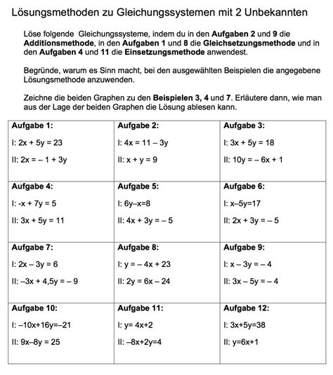 Quadratische Gleichungen Arbeitsblatt Mit Lösungen