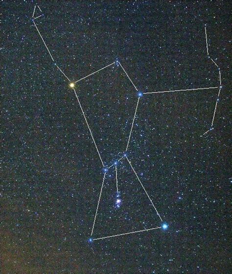 Orion Constellation Facts About All