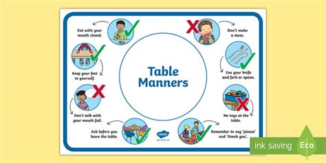 Good manners are important and make the meal enjoyable. Table Manners Mat (teacher made)