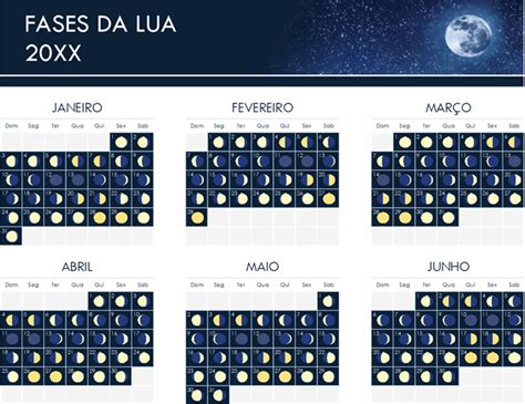 Fases Do Calendário Da Lua