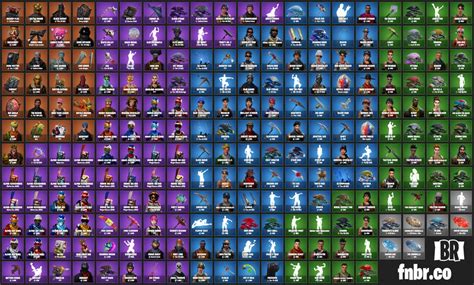 User Creates Website Showcasing All Cosmetic Skins Pickaxes And More In Fortnite Battle Royale