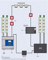 Wiring Diagram Of Fire Alarm System